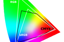 Teoria culorilor